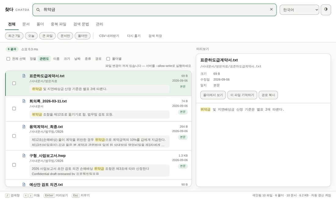 위 화면 사진을 천천히 확대한 것. 검색어 「위약금」이 계약서·회의록·구형 HWP 파일의 본문 대목에서 노란색으로 표시되어 있다.